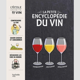 Petite encyclopedie du vin