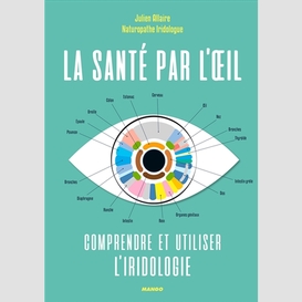 Sante par l'oeil (la)