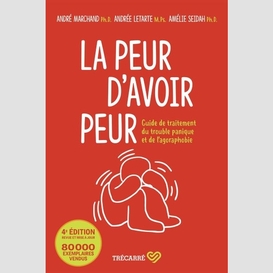 La peur d'avoir peur