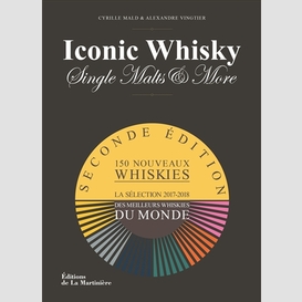 Iconic whisky