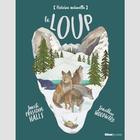 Loup (le)