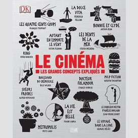Cinema (le)