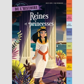 Reines et princesses