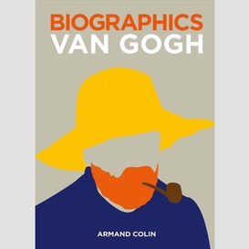 Biographics van gogh