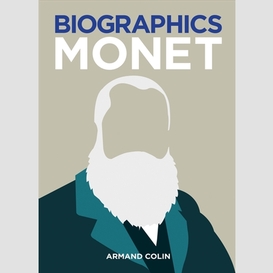 Biographics monet