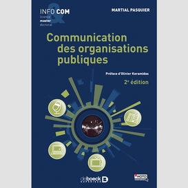 Communication des organisations publique