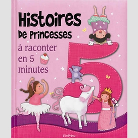 Histoires de princesse