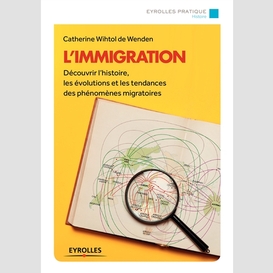 Immigration (l')