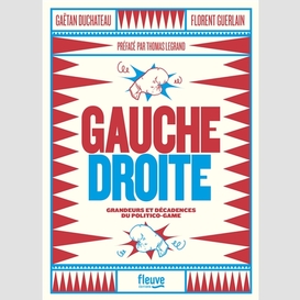 Gauche droite