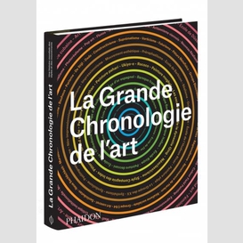 Grande chronologie de l'art