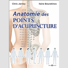 Anatomie des points d'acupunct
