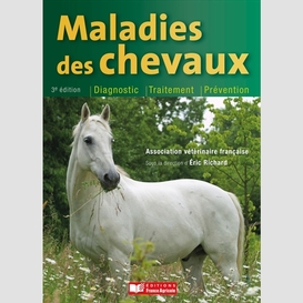 Maladie des chevaux