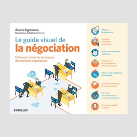 Guide visuel de la negociation