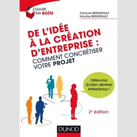 De l'idee a la creation d'entreprise