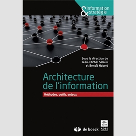 Architecture de l'information