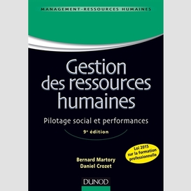 Gestion ressources humaines
