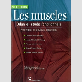 Muscles - bilan et etudes fonctionnelle