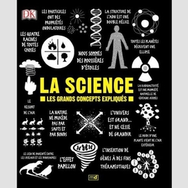 Science (la)
