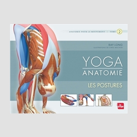 Yoga anatomique