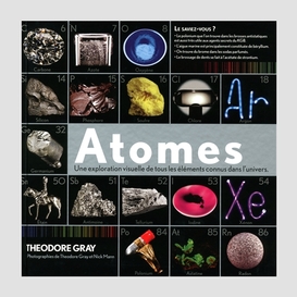 Atomes