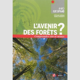 Avenir des forets  (l')