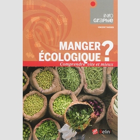 Manger ecologique