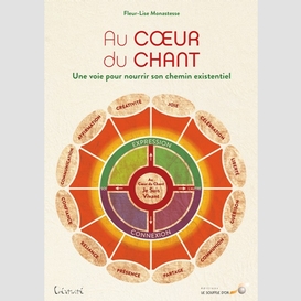 Au coeur du chant