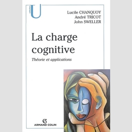 Charge cognitive (la)