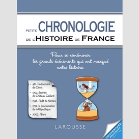 Petite chronologie de l'hitoire de franc