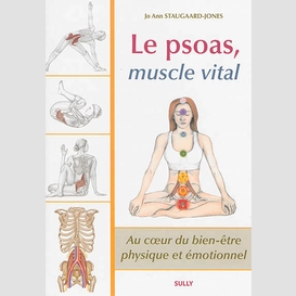 Psoas muscle vital (le)