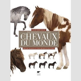 Tous les chevaux du monde