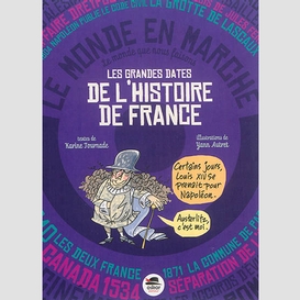 Grandes dates de l'histoire de france