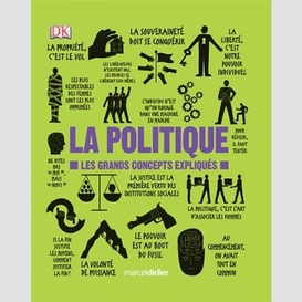 Politique (la)