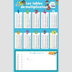 Tables multiplication (les)