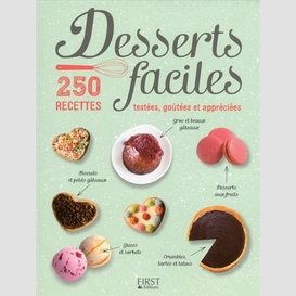 Desserts faciles -250 recettes testees