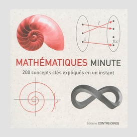 Maths minute