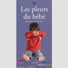 Pleurs du bebe (les)