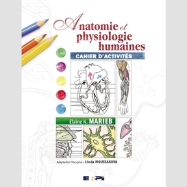 Anatomie et physiologie humaines
