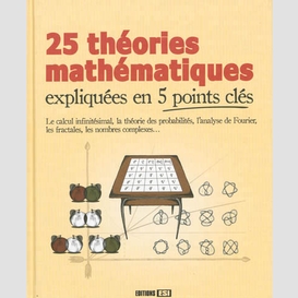 25 theories mathematiques