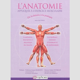 Anatomie appliquee exercice musculaire