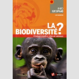 Biodiversite (la)