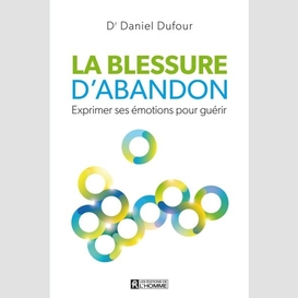 La blessure d'abandon