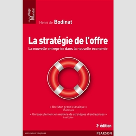 Strategie de l'offre