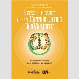 Sagesse et puissance communication carte