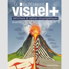 Dictionnaire visuel + definitions notice