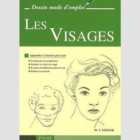 Visages (les)