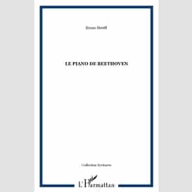 Le piano de beethoven