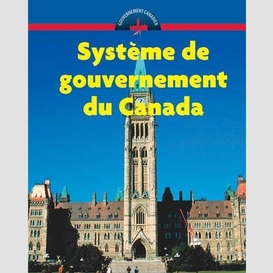 Systeme de gouvernement du quebec