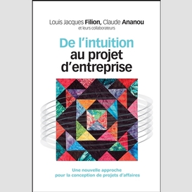 De l'intuition au projet d'entreprise