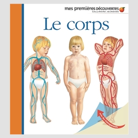 Corps (le)